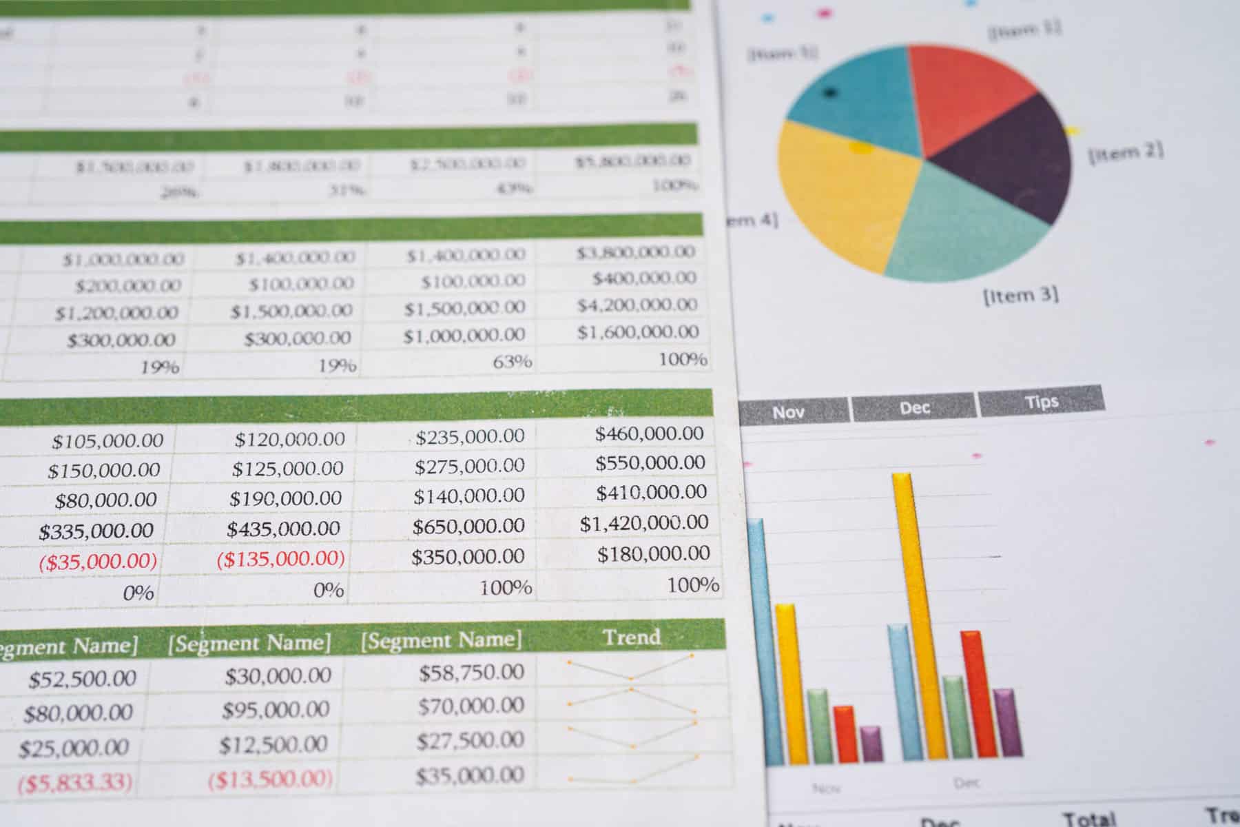 A modern arrangement with a spreadsheet, with a subtle financial graph in the background, symbolizing market trends, investment strategies, and financial planning.